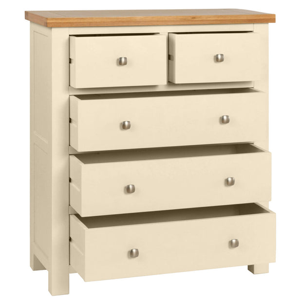 Derwent Painted Chest Of Drawers 2 + 3